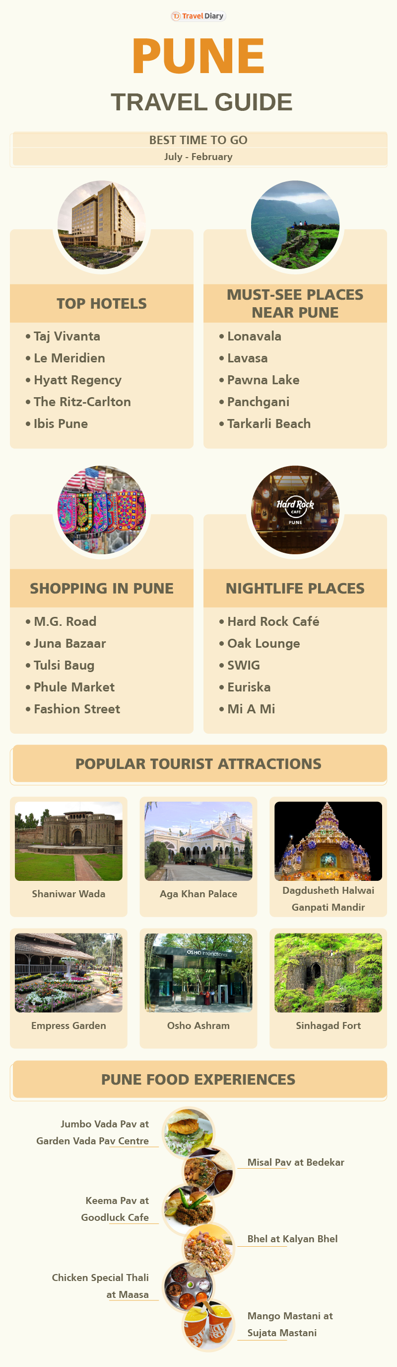 Pune Travel Guide: Find the Pune Tourist Guide Information at