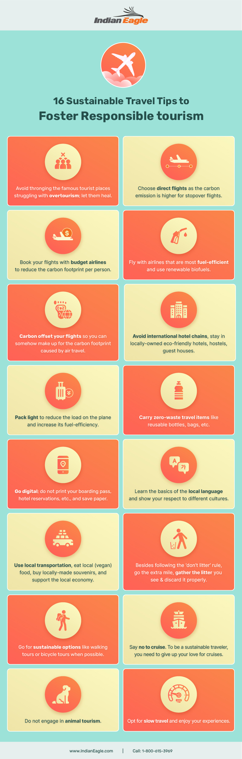 Carbon Footprint of Tourism - Sustainable Travel International