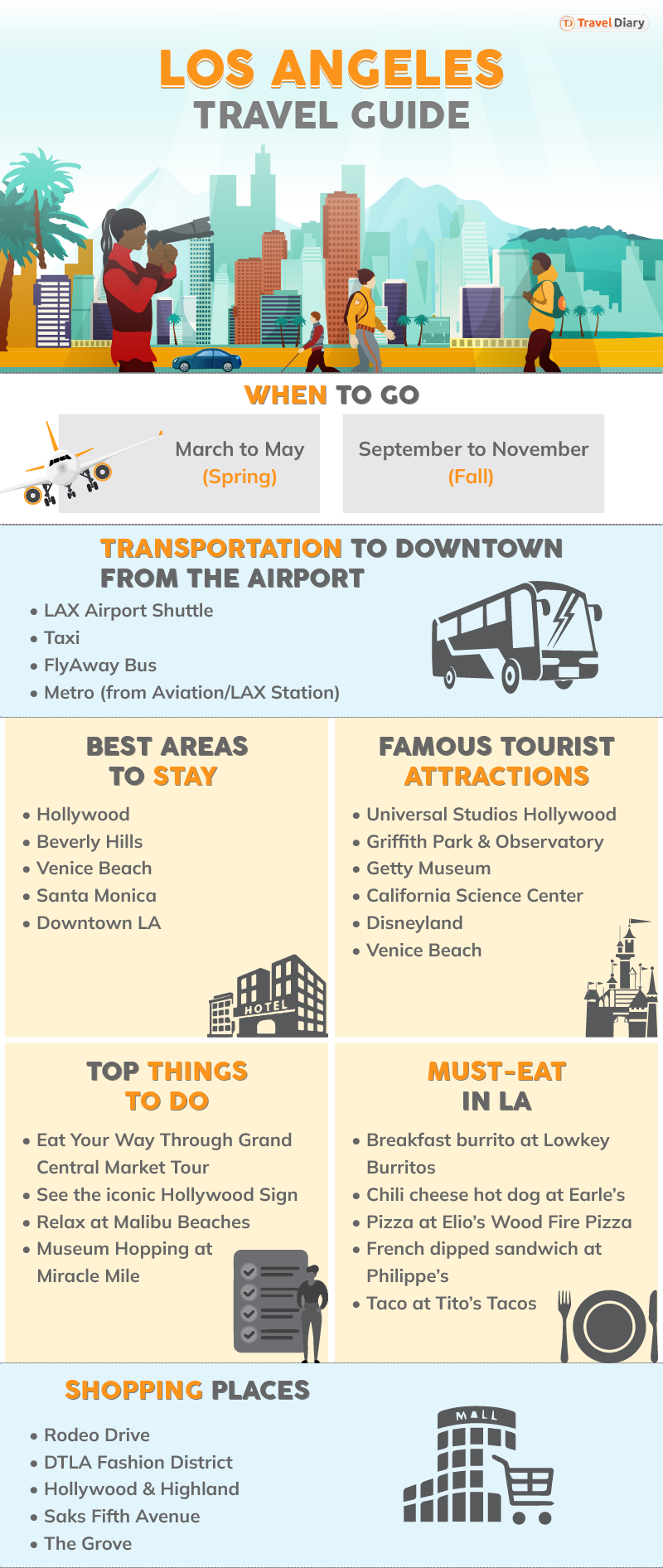 Visit Los Angeles. Find Things to Do in LA. California Travel Guides