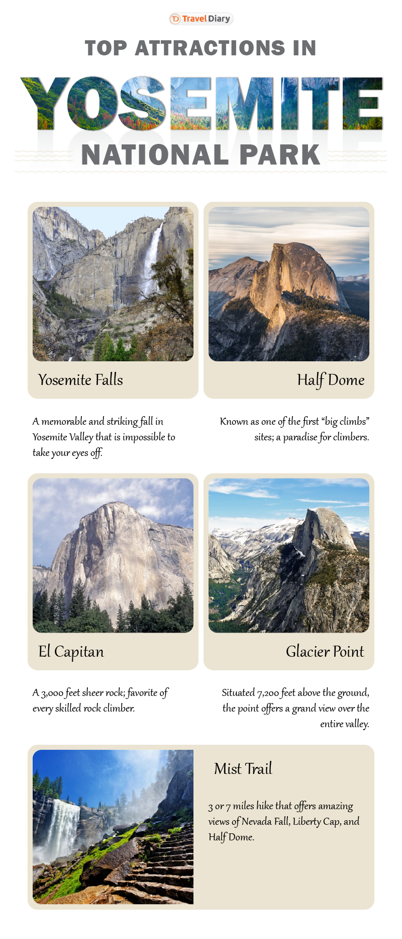 things to do in yosemite national park