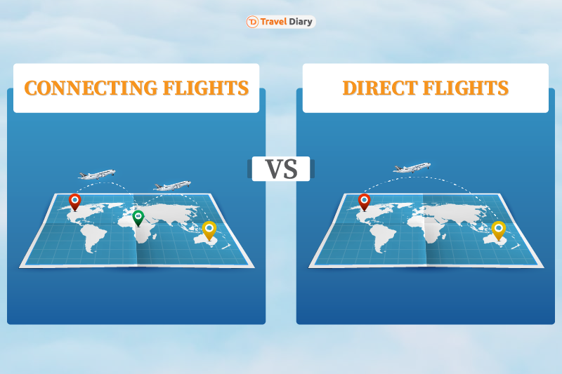 Is it better to fly direct or transit?