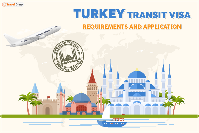 Turkey Transit Visa What You Need To Know Travel Diary