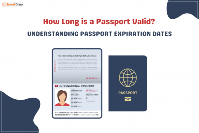 Unlocking the Secrets: Passport Renewal Process Explained